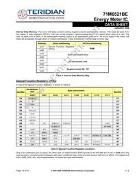 71M6521BE-IGTR/F Datasheet Page 18