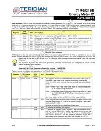 71M6521BE-IGTR/F Datasheet Page 21