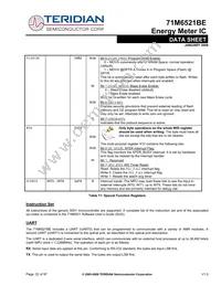 71M6521BE-IGTR/F Datasheet Page 22