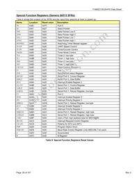 71M6521FE-IMR/F Datasheet Page 20