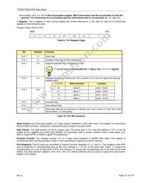 71M6521FE-IMR/F Datasheet Page 21