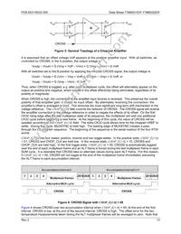 71M6532F-IGTR/F Datasheet Page 13