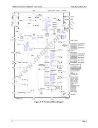 71M6533-IGTR/F Datasheet Page 8