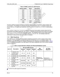 71M6533-IGTR/F Datasheet Page 15