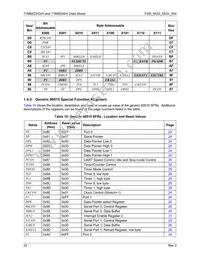 71M6533-IGTR/F Datasheet Page 22