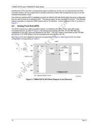 71M6541G-IGT/F Datasheet Page 12