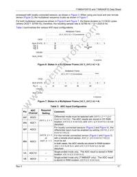 71M6541G-IGT/F Datasheet Page 17