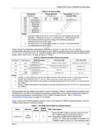 71M6541G-IGT/F Datasheet Page 23