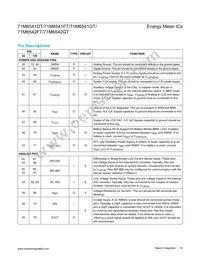 71M6542GT-IGTR/F Datasheet Page 16