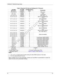 71M6543F-IGTR/F Datasheet Page 16