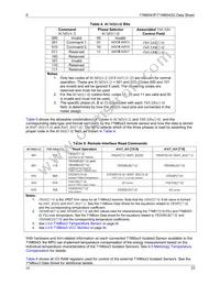 71M6543F-IGTR/F Datasheet Page 23