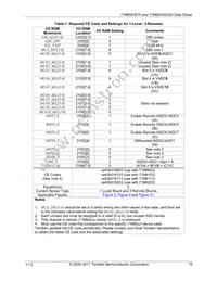 71M6543H-IGTR/F Datasheet Page 15