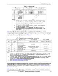 71M6543H-IGTR/F Datasheet Page 23