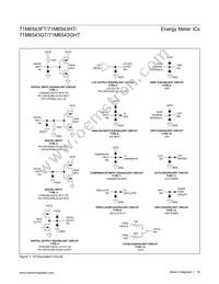 71M6543HT-IGTR/F Datasheet Page 18