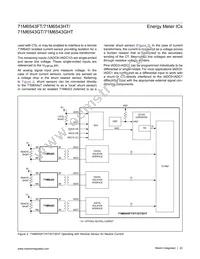 71M6543HT-IGTR/F Datasheet Page 22