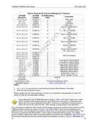 71M6545-IGTR/F Datasheet Page 16