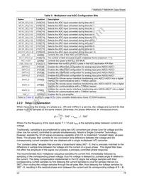 71M6545-IGTR/F Datasheet Page 19