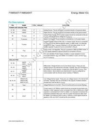 71M6545T-IGTR/F Datasheet Page 14