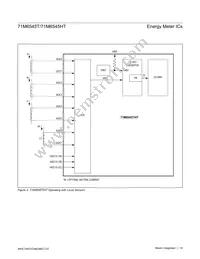 71M6545T-IGTR/F Datasheet Page 19