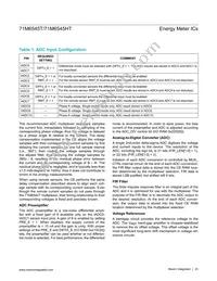 71M6545T-IGTR/F Datasheet Page 23