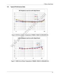 71M6603-ILR/F Datasheet Page 15