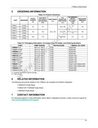 71M6603-ILR/F Datasheet Page 18