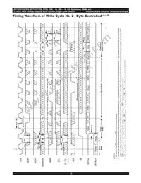 71V3577YS85PFG Datasheet Page 16