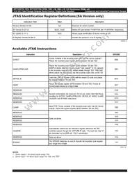 71V3577YS85PFG Datasheet Page 20