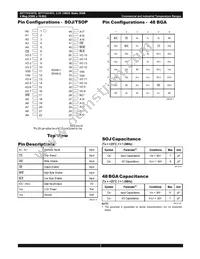 71V416YS15PHG Datasheet Page 2