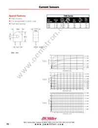 7203 Datasheet Cover