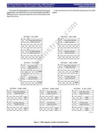 72221L25JG Datasheet Page 6