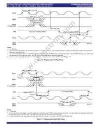 72221L25JG Datasheet Page 11