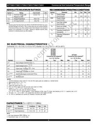 72841L15PFG Datasheet Page 4