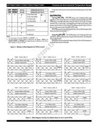 72841L15PFG Datasheet Page 7