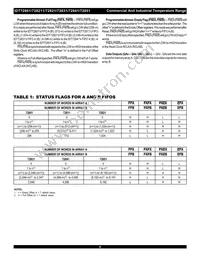 72841L15PFG Datasheet Page 8