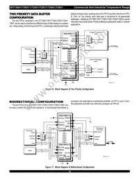 72841L15PFG Datasheet Page 15