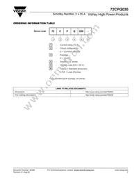 72CPQ030 Datasheet Page 5