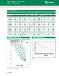 72R250XMR Datasheet Page 2