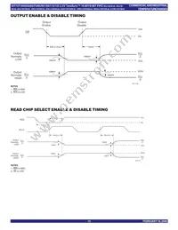 72T1895L5BBI8 Datasheet Page 15