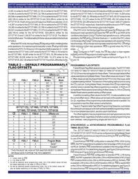 72T1895L5BBI8 Datasheet Page 17