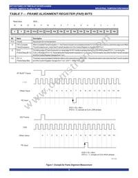 72V73260BBG Datasheet Page 9