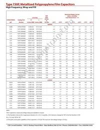 730P684X5100 Datasheet Page 4