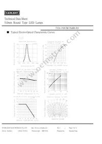 7324-15SUBC/S400-X9 Datasheet Page 4