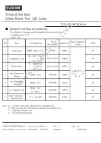 7324-15SURC/S530-A6 Datasheet Page 5