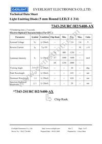 7343-2SURC/H2/S400-A8 Datasheet Page 3