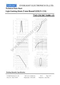 7343-2SURC/S400-A7 Datasheet Page 4