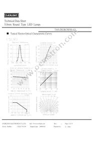 7343-2SURC/S530-A3 Datasheet Page 4