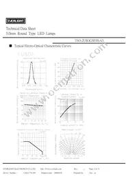 7343-2USOC/S530-A3 Datasheet Page 4