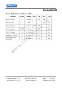 7343-2USRC/S1060 Datasheet Page 3