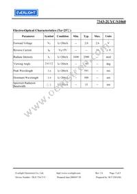 7343-2UYC/S1060 Datasheet Page 3